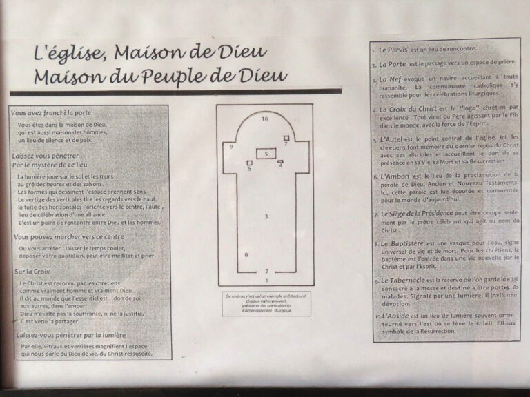 Panneau de présentation de l'église
